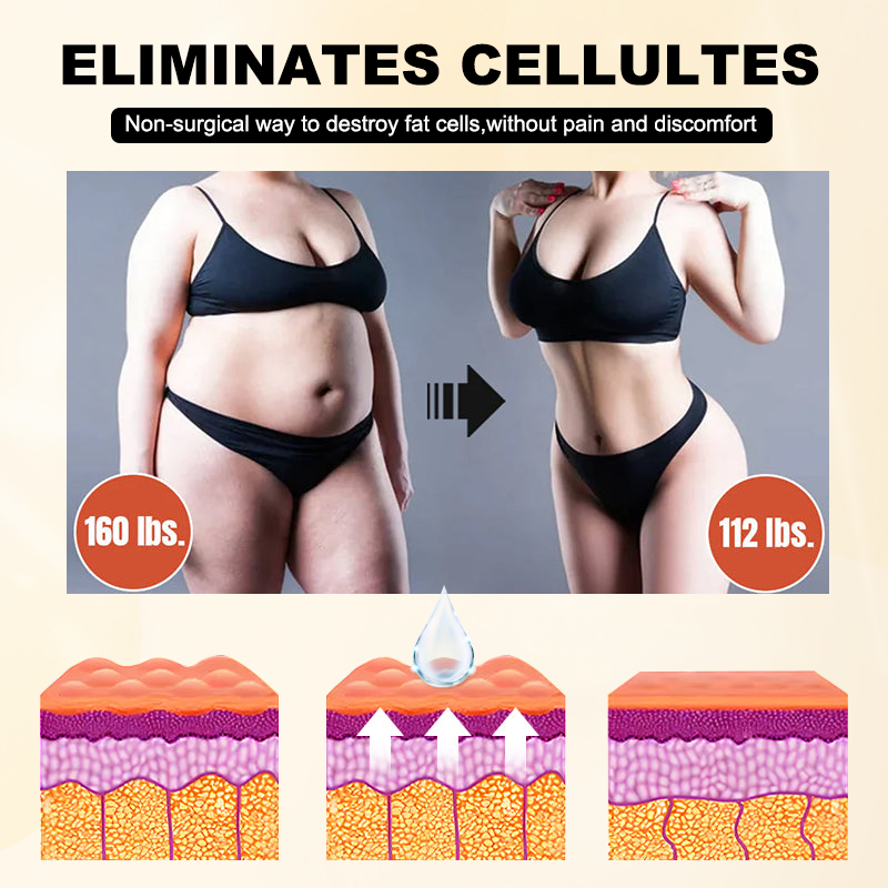 KISSHI™ Slimming Belly button patch