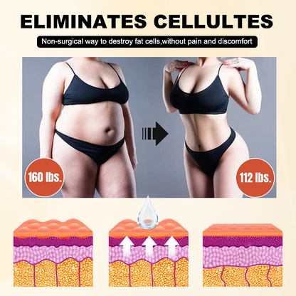 KISSHI™ Slimming Belly button patch