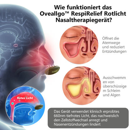 Oveallgo™ INSTANT RespiRelief Rotlicht Nasaltherapiegerät