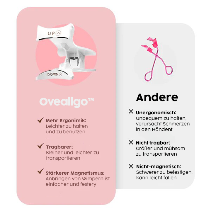 Oveallgo™ Snap-and-Go Makellose magnetische Wimpern – Ausverkauf 🔥bis zu 70 % Rabatt!