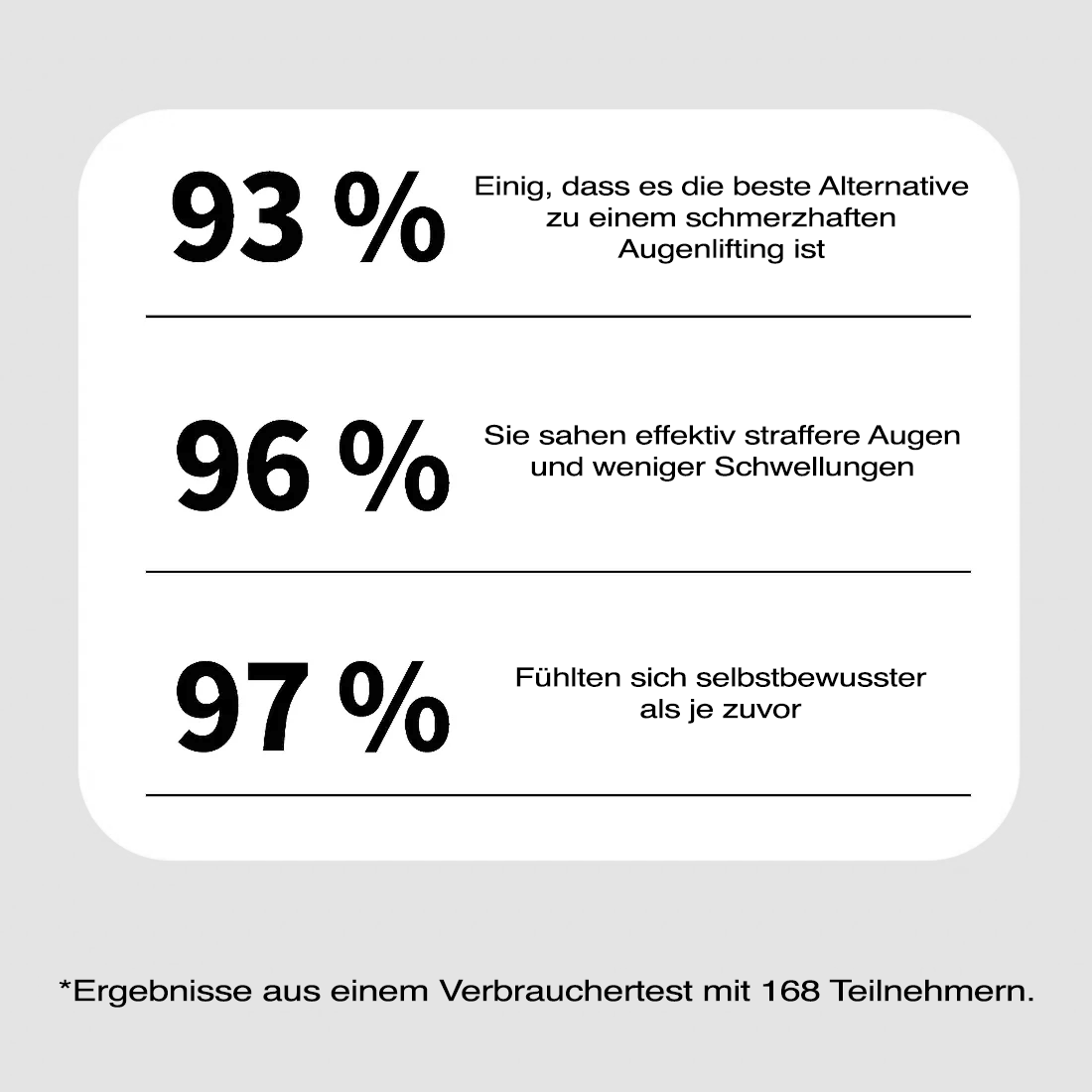 LIMETOW™ Sofortwirkender Augencreme-Straffer